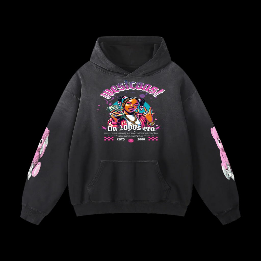 WestCoast Supply Co 
