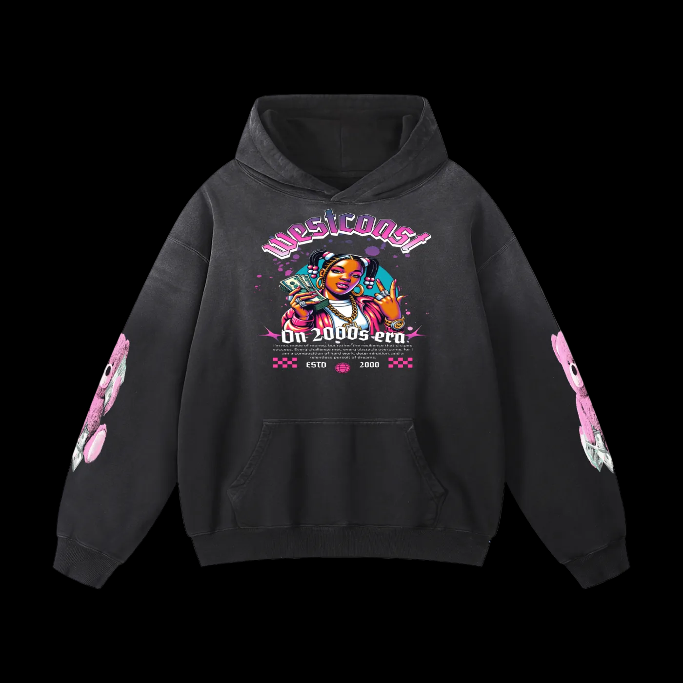 WestCoast Supply Co 