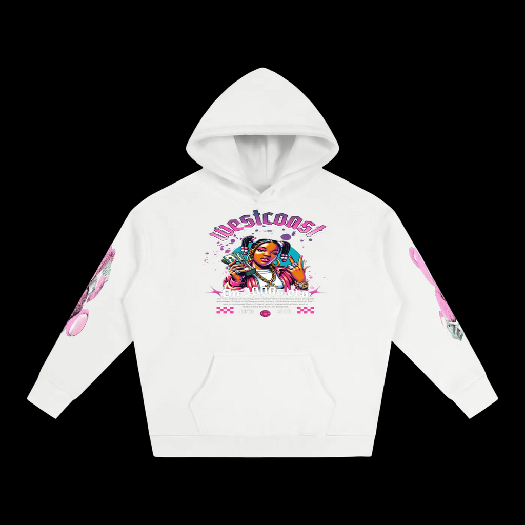 WestCoast Supply Co 