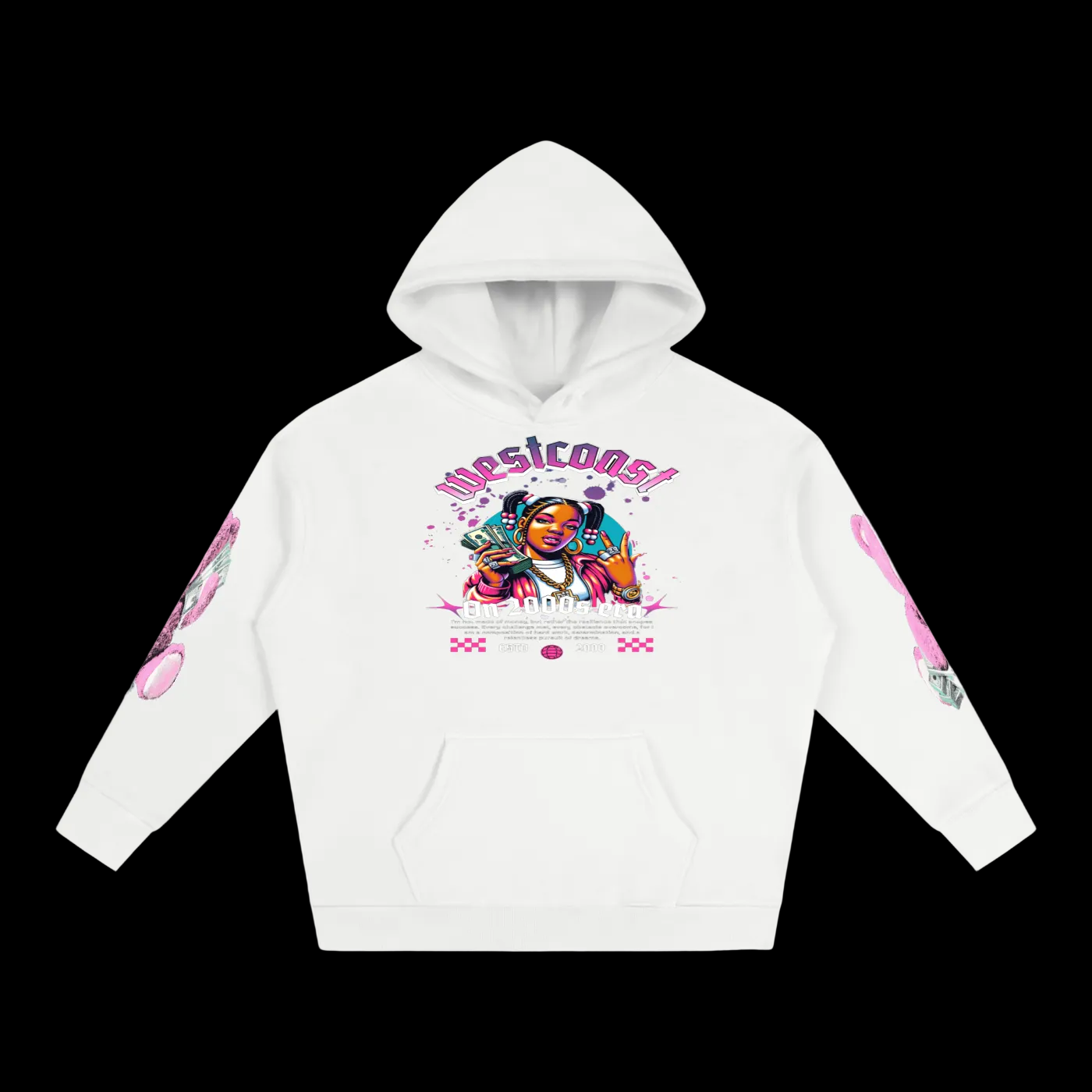 WestCoast Supply Co 